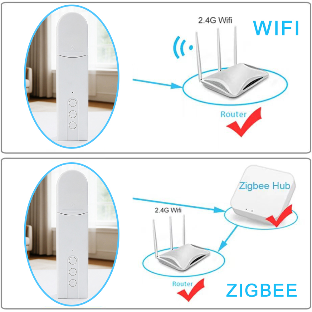 Motor Tirai Otomatis Wifi Zigb - Interior Design Software ulasan dan harga